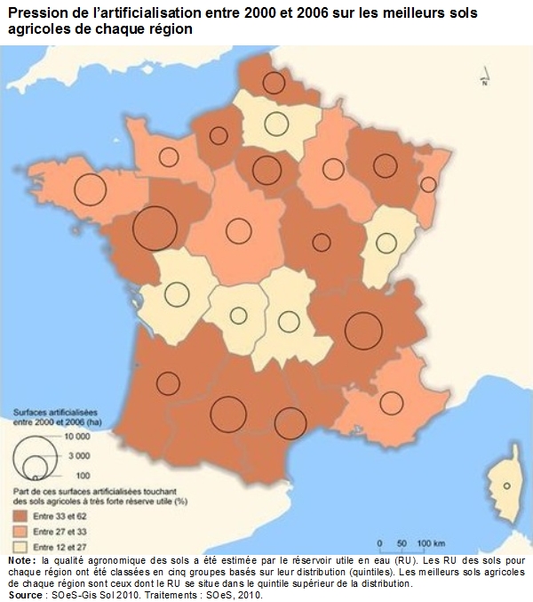 Carte : pression de l’artificialisation entre 2000 et 2006 sur les meilleurs sols agricoles de chaque région 